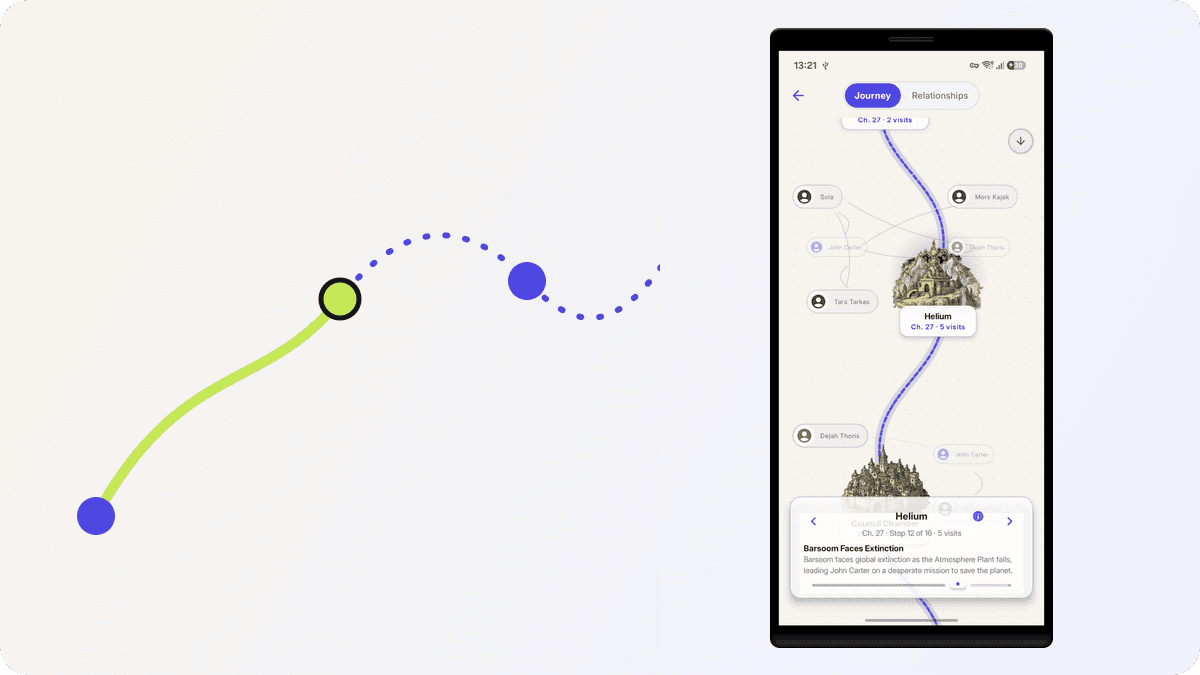 StoryCodex Journey map framed in an editorial hero composition