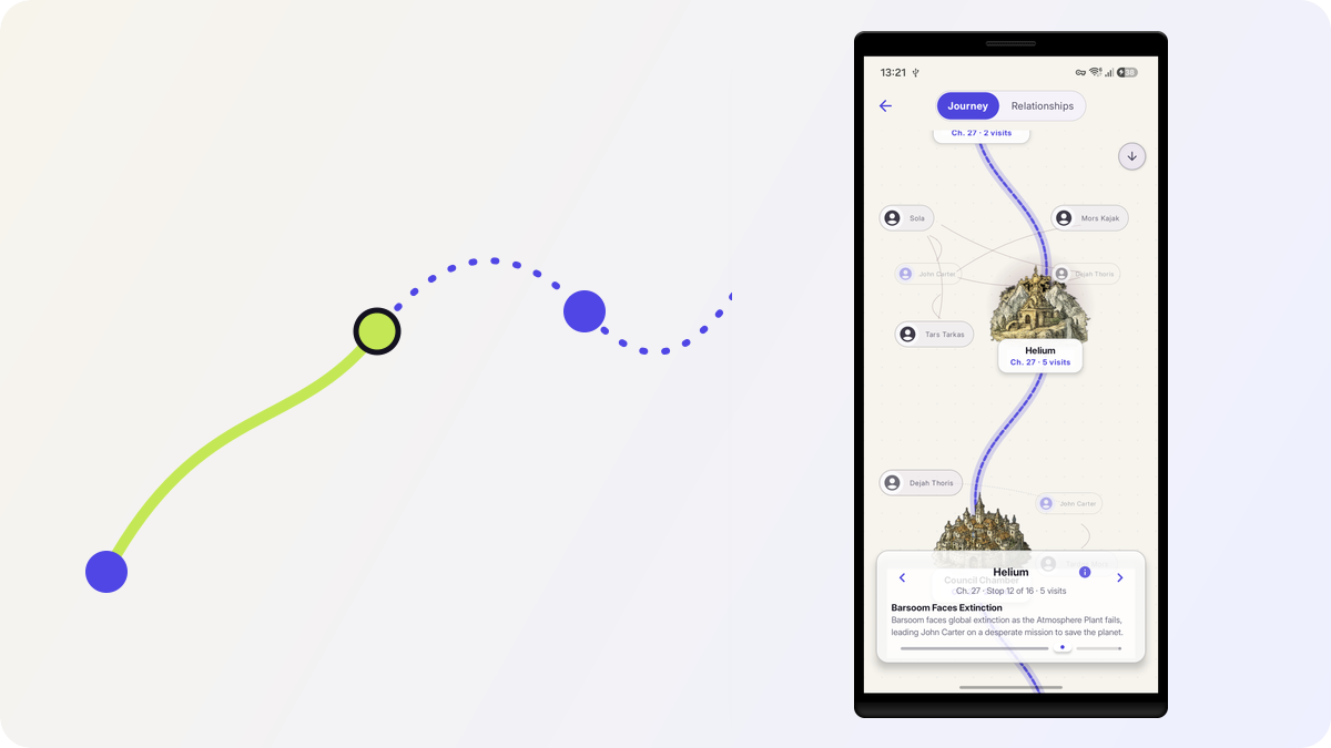 StoryCodex Journey map framed in an editorial hero composition